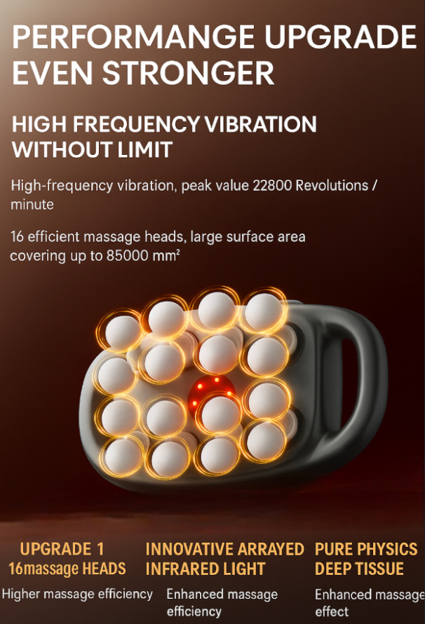 Daily Relief Compact Massage Gun